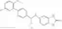 Fig. 101 - Modulators of VR1 receptor