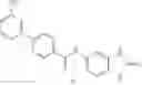 Fig. 115 - Modulators of VR1 receptor