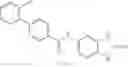 Fig. 120 - Modulators of VR1 receptor