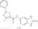 Fig. 129 - Modulators of VR1 receptor