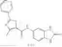 Fig. 131 - Modulators of VR1 receptor