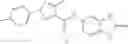 Fig. 141 - Modulators of VR1 receptor