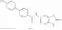 Fig. 153 - Modulators of VR1 receptor