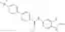 Fig. 162 - Modulators of VR1 receptor