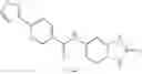 Fig. 164 - Modulators of VR1 receptor