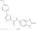 Fig. 170 - Modulators of VR1 receptor