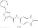 Fig. 180 - Modulators of VR1 receptor