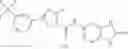 Fig. 185 - Modulators of VR1 receptor