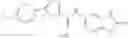 Fig. 192 - Modulators of VR1 receptor