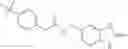 Fig. 201 - Modulators of VR1 receptor