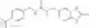 Fig. 204 - Modulators of VR1 receptor
