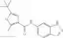Fig. 209 - Modulators of VR1 receptor