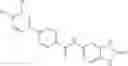 Fig. 219 - Modulators of VR1 receptor