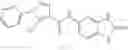 Fig. 32 - Modulators of VR1 receptor
