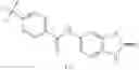 Fig. 41 - Modulators of VR1 receptor