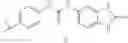 Fig. 53 - Modulators of VR1 receptor