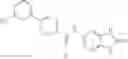 Fig. 56 - Modulators of VR1 receptor