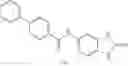Fig. 61 - Modulators of VR1 receptor