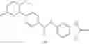 Fig. 65 - Modulators of VR1 receptor