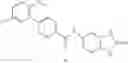 Fig. 66 - Modulators of VR1 receptor