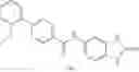 Fig. 68 - Modulators of VR1 receptor