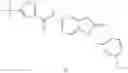 Fig. 82 - Modulators of VR1 receptor