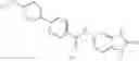Fig. 90 - Modulators of VR1 receptor
