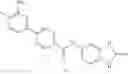 Fig. 93 - Modulators of VR1 receptor