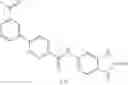 Fig. 95 - Modulators of VR1 receptor