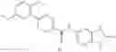 Fig. 96 - Modulators of VR1 receptor