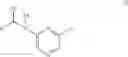 Fig. 07 - Kinase inhibitors