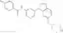 Fig. 153 - Kinase inhibitors