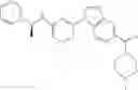 Fig. 187 - Kinase inhibitors