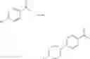 Fig. 64 - Kinase inhibitors