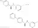 Fig. 69 - Kinase inhibitors