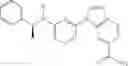 Fig. 82 - Kinase inhibitors