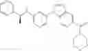 Fig. 85 - Kinase inhibitors