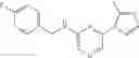 Fig. 99 - Kinase inhibitors