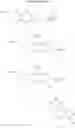 Fig. 31 - Tricyclic fused heterocyclic compound, process for preparing it and medicament comprising it