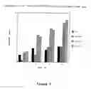 Fig. 08 - Antiviral activity and resolution of 2-hydroxymethyl-5-(5-fluorocytosin-1-yl)-1,3-oxathiolane