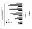 Fig. 10 - Antiviral activity and resolution of 2-hydroxymethyl-5-(5-fluorocytosin-1-yl)-1,3-oxathiolane