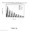 Fig. 11 - Antiviral activity and resolution of 2-hydroxymethyl-5-(5-fluorocytosin-1-yl)-1,3-oxathiolane