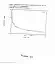 Fig. 12 - Antiviral activity and resolution of 2-hydroxymethyl-5-(5-fluorocytosin-1-yl)-1,3-oxathiolane