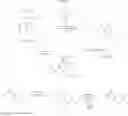 Fig. 14 - Trisubstituted heteroaromatic compounds as calcium sensing receptor modulators