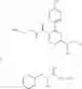 Fig. 15 - Trisubstituted heteroaromatic compounds as calcium sensing receptor modulators
