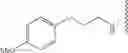 Fig. 155 - Trisubstituted heteroaromatic compounds as calcium sensing receptor modulators