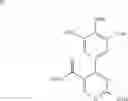 Fig. 23 - Trisubstituted heteroaromatic compounds as calcium sensing receptor modulators