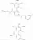 Fig. 28 - Trisubstituted heteroaromatic compounds as calcium sensing receptor modulators