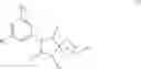 Fig. 02 - Spiro-hydantoin compounds useful as anti-inflammatory agents