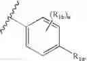 Fig. 28 - Spiro-hydantoin compounds useful as anti-inflammatory agents
